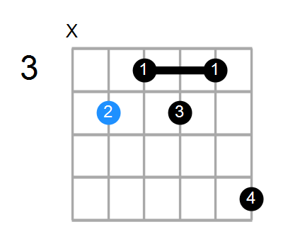 C#13b9 Chord